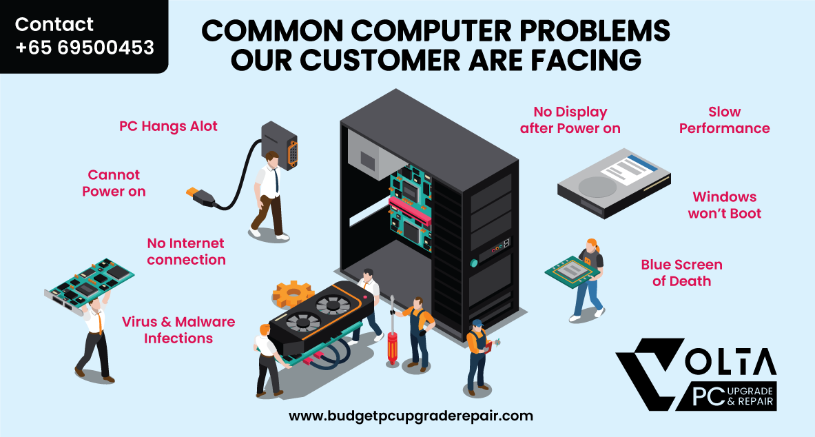 Common computer repair problems fixed in Singapore – slow PC, black screen, motherboard, WiFi, data recovery