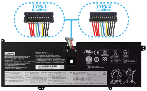 Lenovo YOGA C940-14IIL battery